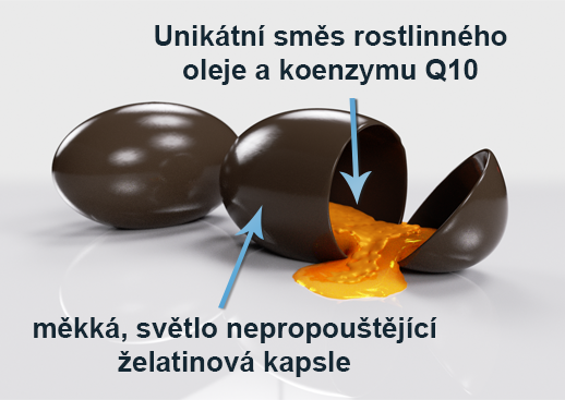 Obrázek rozkrojené tmavé kapsle s vytékající nažloutlou tekutinou