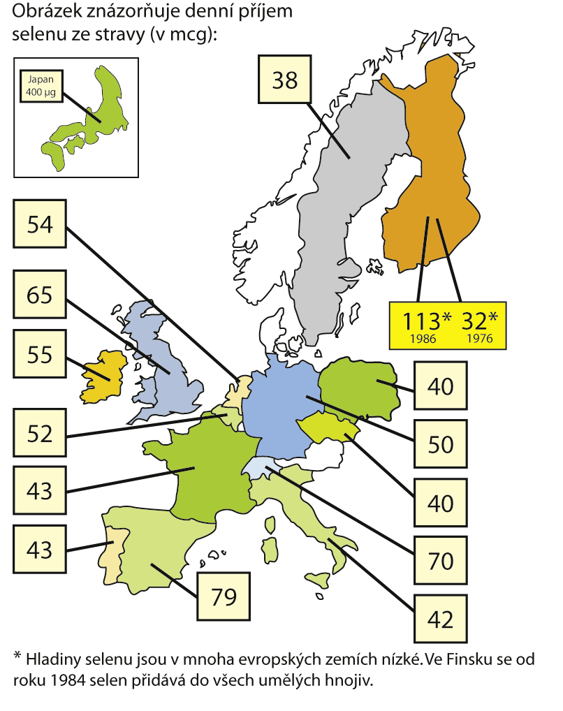 Mapa Evropy ukazující obsah selenu v různých zemích. 